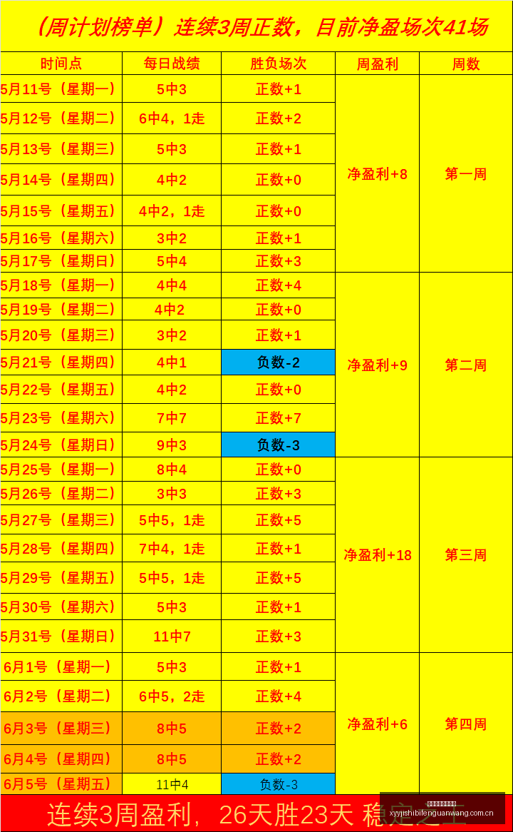 决赛预热马,刺客场战尼,克斯,雪缘园即时比分网,体育赛事平台,足球比赛比分,篮球比赛数据,体育赛事资讯