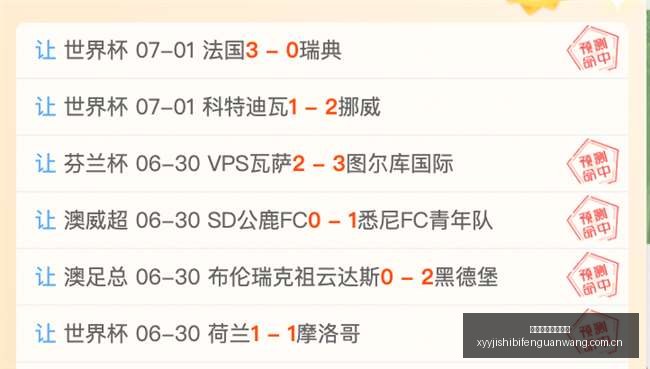中北美杯战,场精彩瞬间,老虎大学对,雪缘园即时比分网,体育赛事平台,足球比赛比分,篮球比赛数据,体育赛事资讯