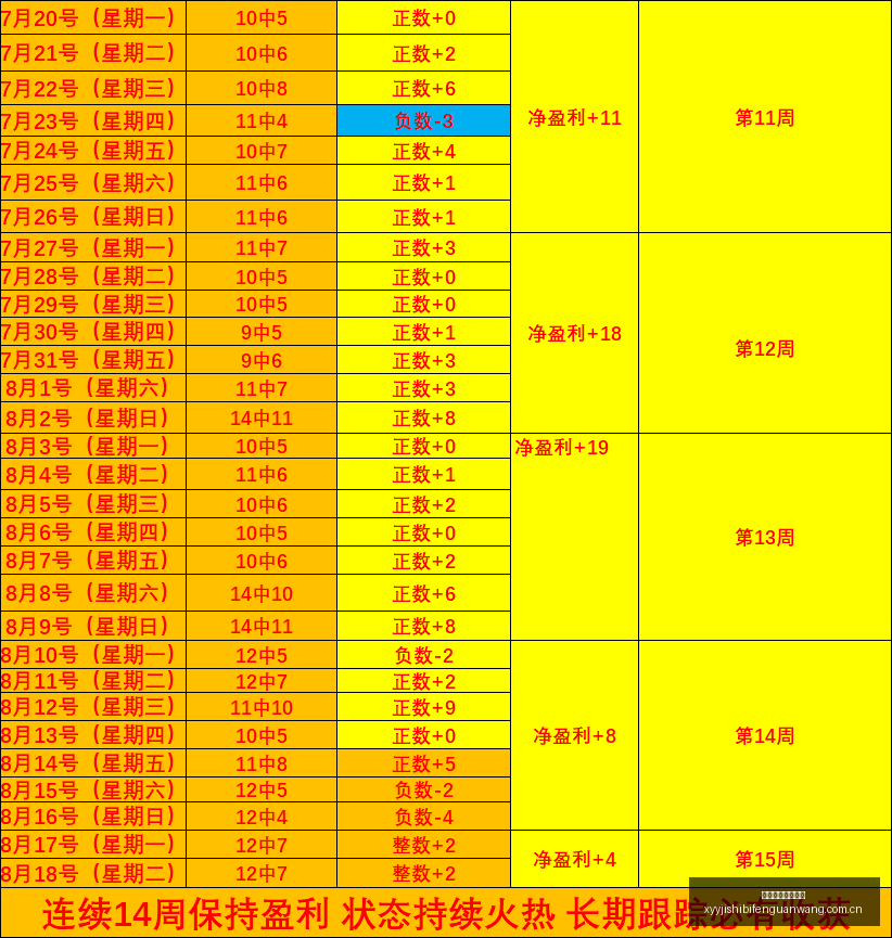 利拉德训练,曝光,全速冲刺三,雪缘园即时比分网,体育赛事平台,足球比赛比分,篮球比赛数据,体育赛事资讯