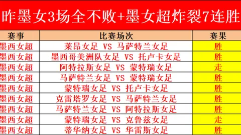 基米希精准角球助攻，金玟哉头球制胜——德甲赛场亮点瞬间
