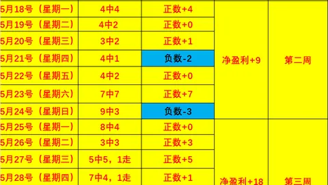 决赛预热马刺客场战尼克斯，强队对决避雷指南