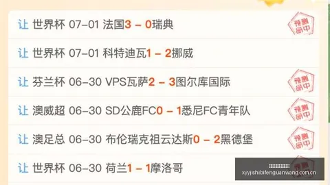 中北美杯战报：11场精彩瞬间，老虎大学对决皇家盐湖城深度解析